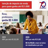 Isenção do Imposto de Renda já começa a aparecer no contracheque