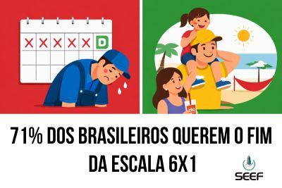 Pesquisa mostra que 71% da população apoia o fim da escala 6x1 no Brasil