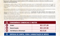 SEEF em Foco de julho destaca reajuste de 5,5%, alerta sobre pejotização e debate igualdade salarial